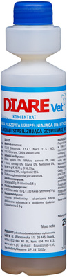 Lab-v Diare Vet - Mieszanka paszowa uzupełniająca dietetyczna dla zwierząt po zaburzeniach trawiennych 250 ml